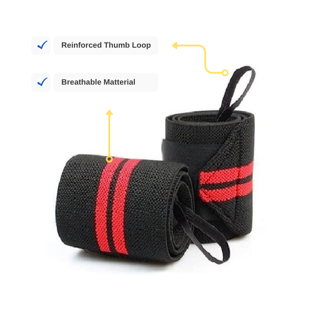 Wrist Band : Unisex - Image 5